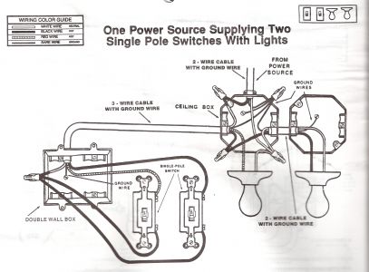Wiring Diagram PDF: 14 2 Home Wire Diagram