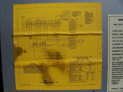 Coleman electric furnace - emergent condition - short/leak